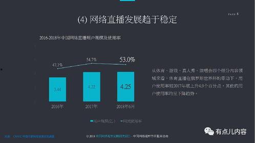 怎样网络视频爆料最快呢,揭秘网络视频爆料速度提升秘籍  第1张